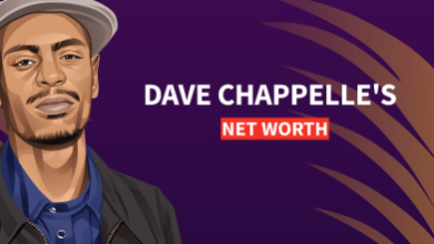 What Is David Chappelle's Net Worth: Comedian's Wealth Revealed