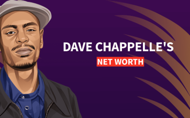 What Is David Chappelle's Net Worth: Comedian's Wealth Revealed