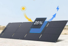 What's the Best Time to Install Solar?